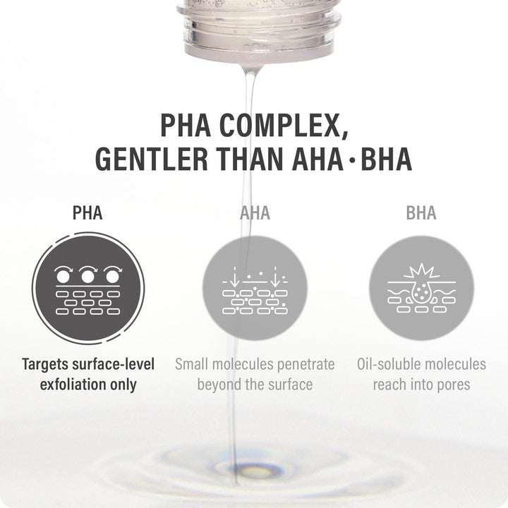 epii epii New Skin Toner – Snow Mushroom & PHA – 145ml