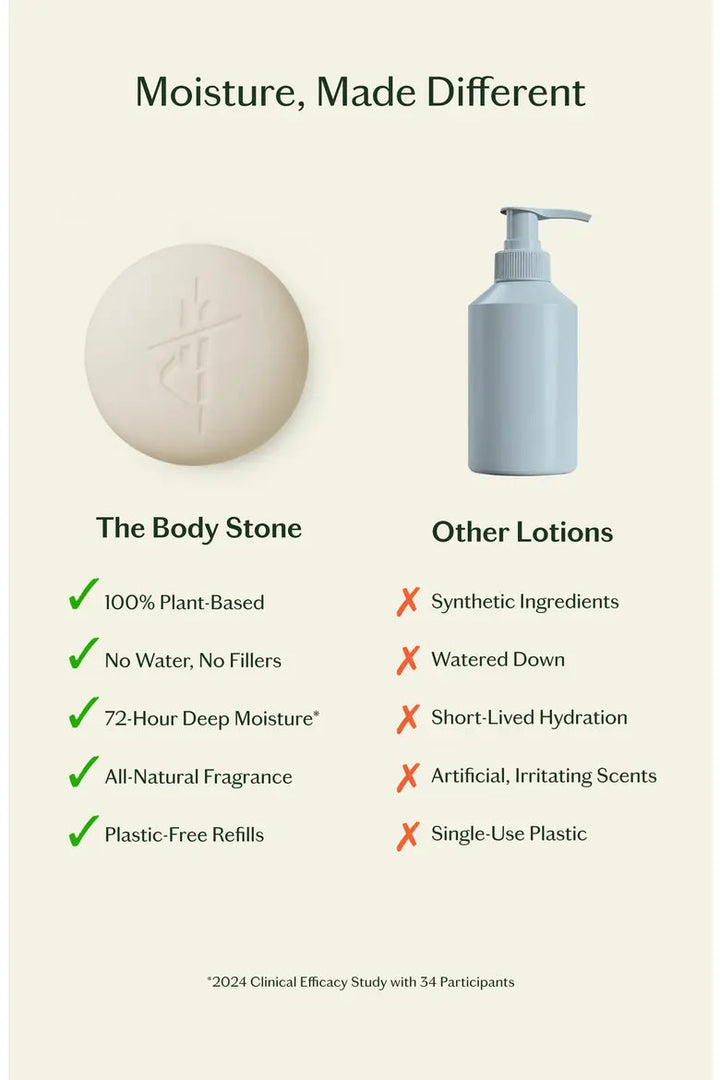 Daily Stone Ritual Set lotion bar close-up