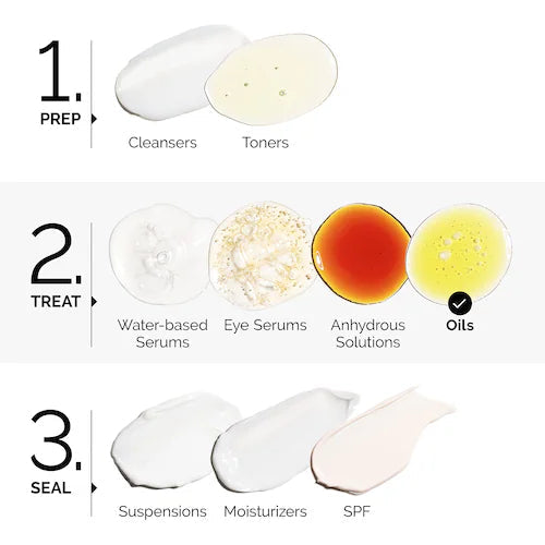 100% Organic Cold-Pressed Moroccan Argan Oil for Skin & Hair - GLAM MODA