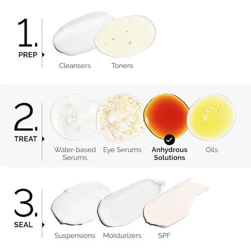 100% Plant-Derived Squalane for Skin and Hair Hydration - GLAM MODA