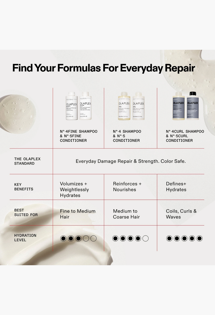 OLAPLEX Nº.4CURL BOND SHAPER™ HYDRATING CURL SHAMPOO FULL SIZE
