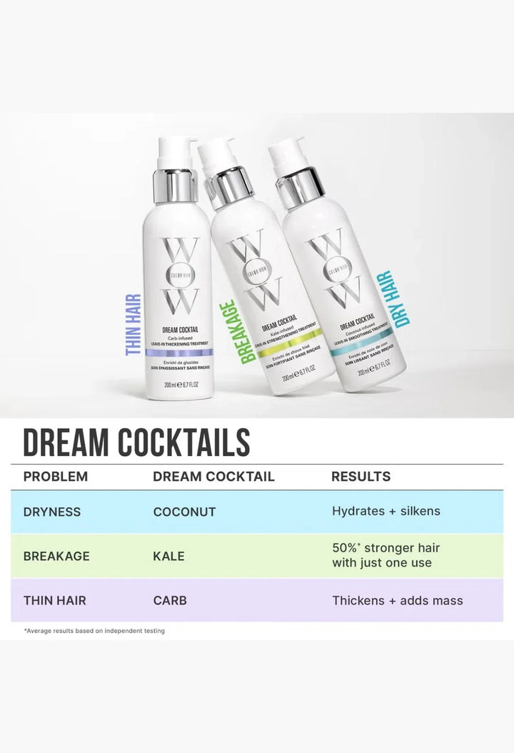 Color Wow Dream Cocktail Carb Infused 200ml