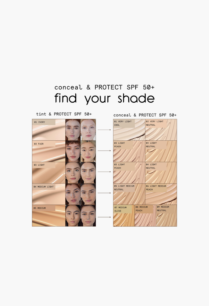 ciele cosmetics The 3-Step Skin Set