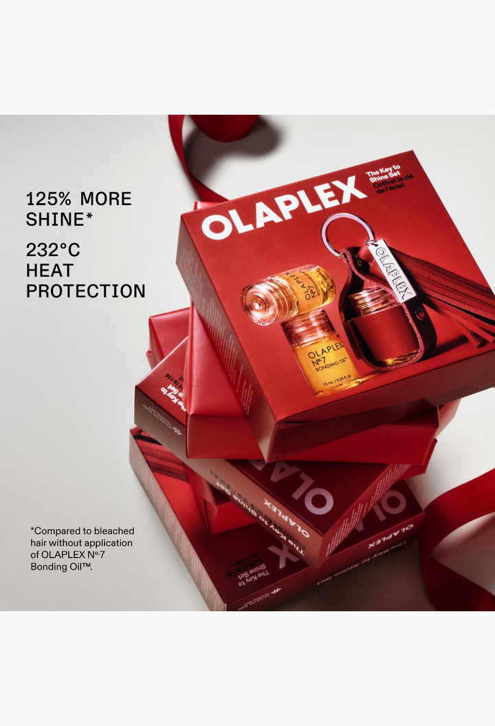 OLAPLEX THE KEY TO SHINE SET