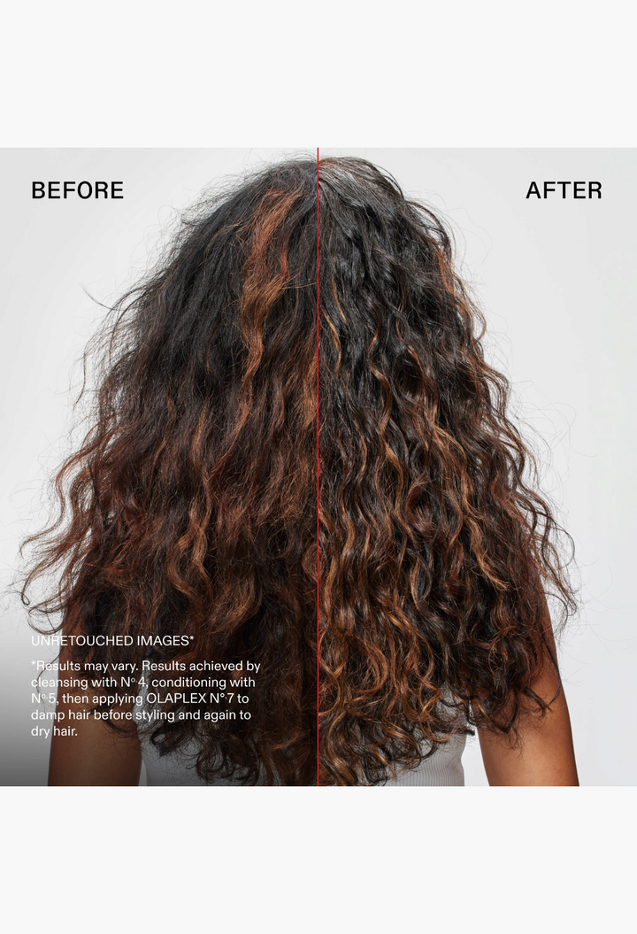 OLAPLEX THE KEY TO SHINE SET