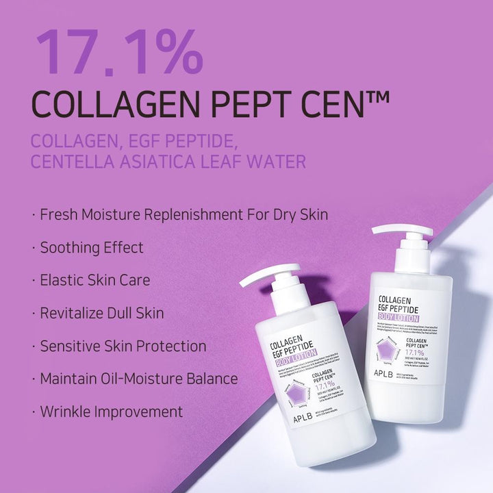 Collagen EGF Peptide Body Lotion