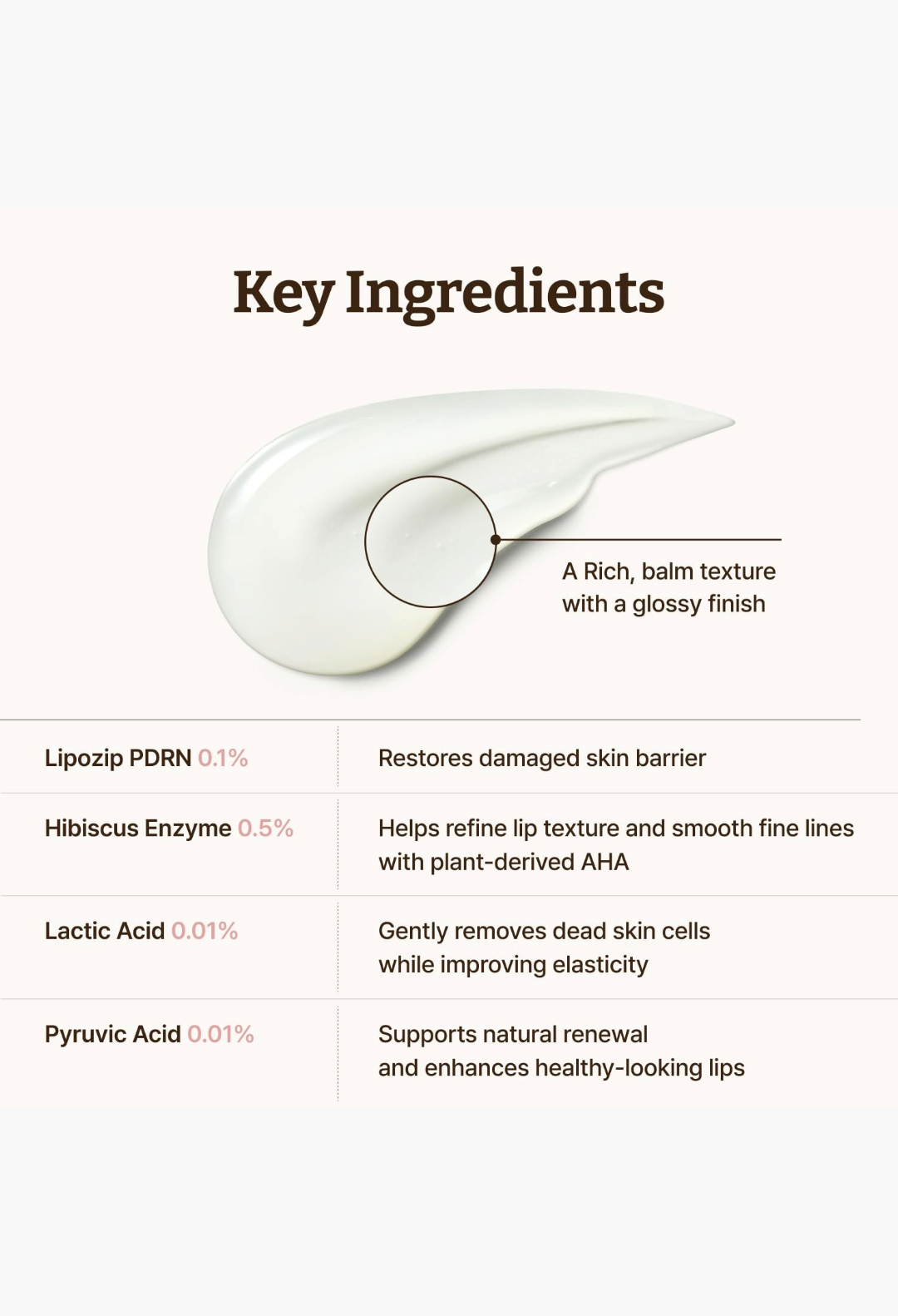 Dr.Reju-All Advanced PDRN Rejuvenating Lip Serum
