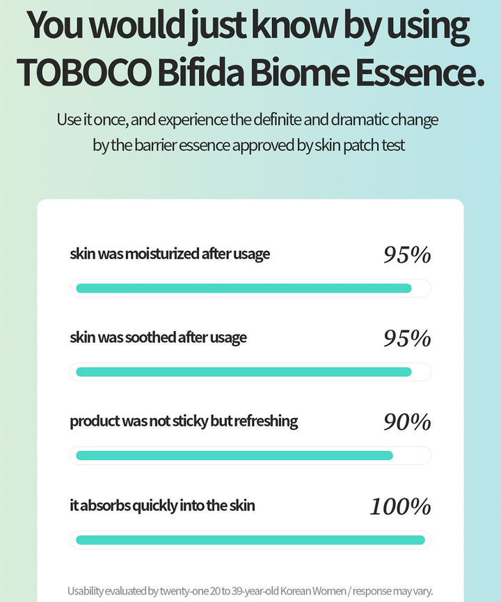 Bifida Biome Essence