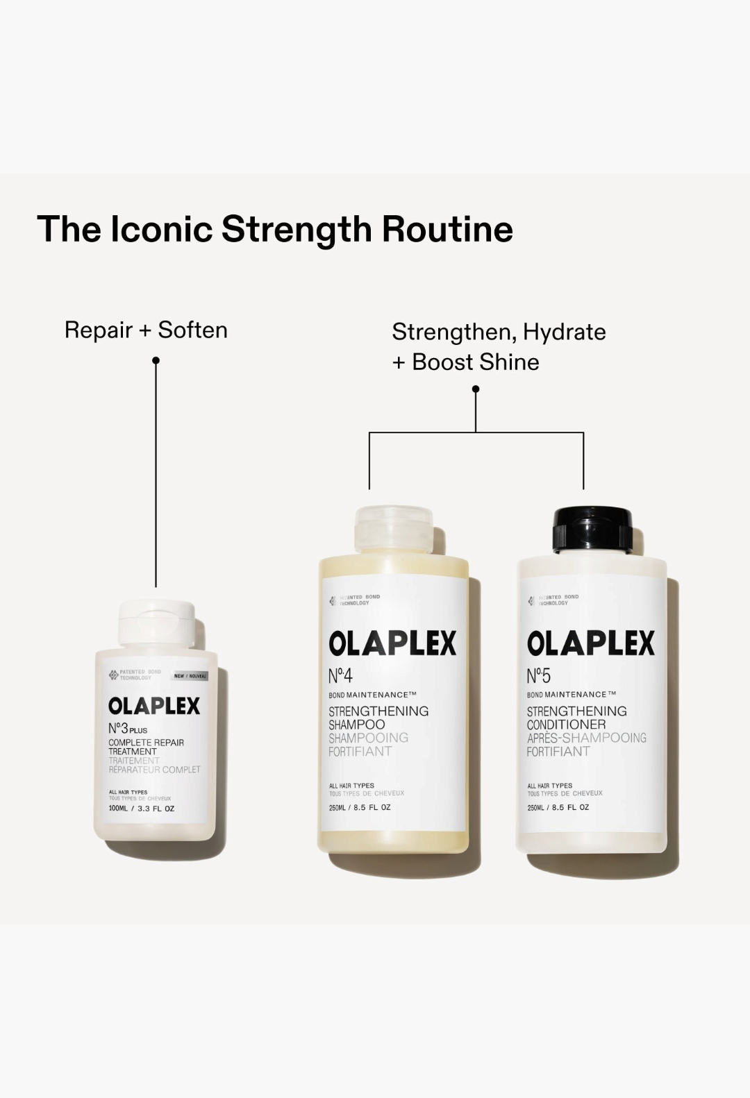 OLAPLEX Nº.5 BOND MAINTENANCE™ STRENGTHENING CONDITIONER FULL SIZE
