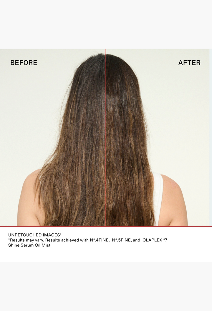 OLAPLEX OLAPLEX º7 SHINE SERUM OIL MIST