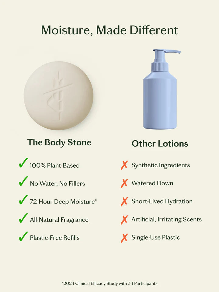 Sleep Stone Deep Moisturizing Lotion Bar