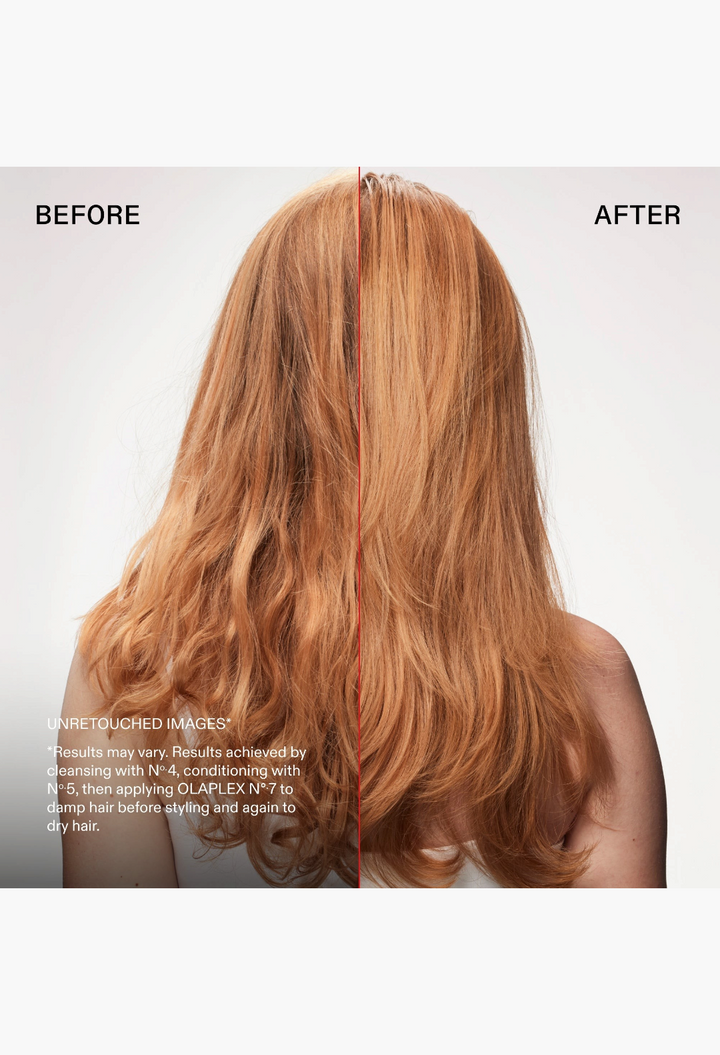 OLAPLEX STRENGTH & SHINE SET