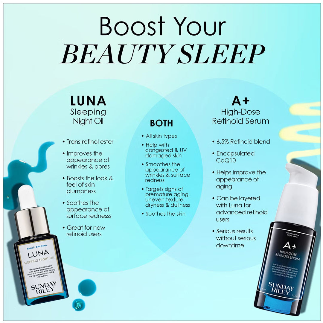 A+ High-Dose Retinoid Serum - GLAM MODA