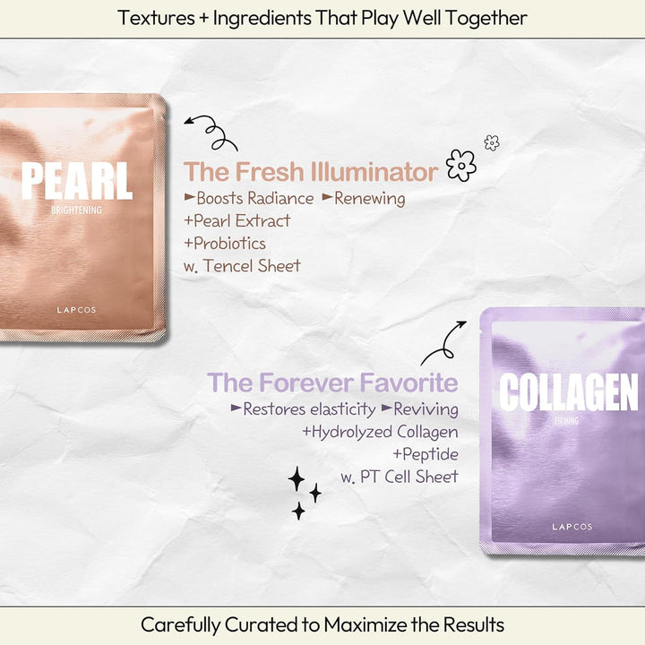 Aloe - Lapcos Sheet Mask - GLAM MODA