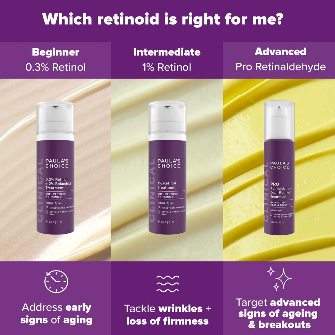 Clinical 1% Retinol Treatment - GLAM MODA