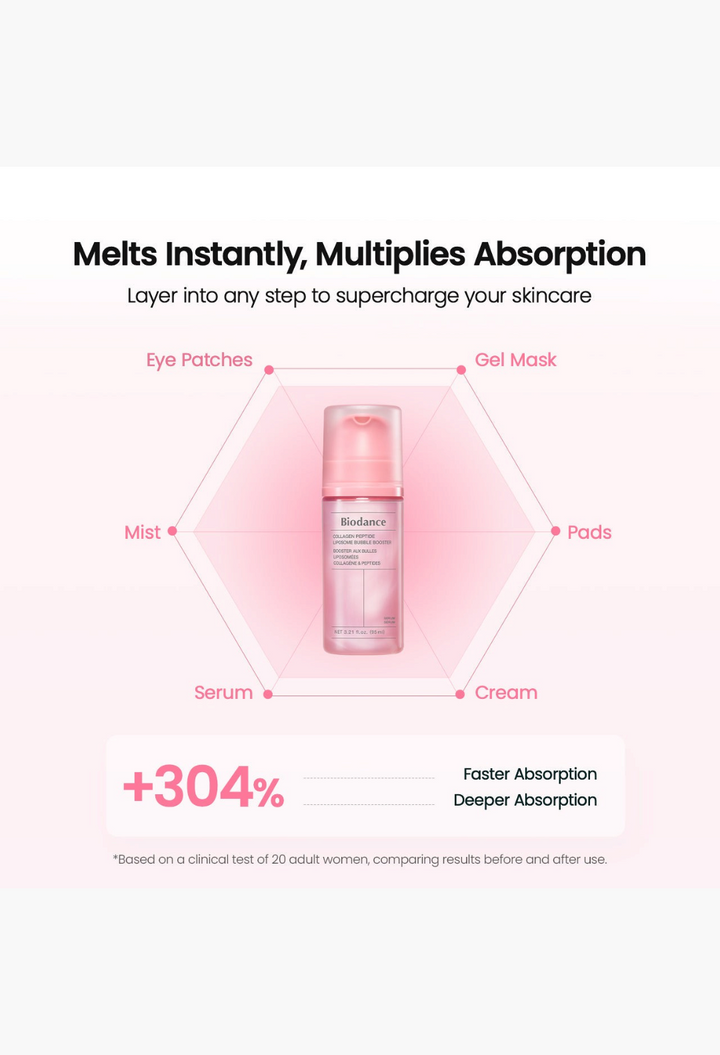 Biodance_us Collagen Peptide Liposome Bubble Booster