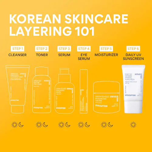 Daily UV Defense Mineral Sunscreen Broad Spectrum SPF 45 - GLAM MODA