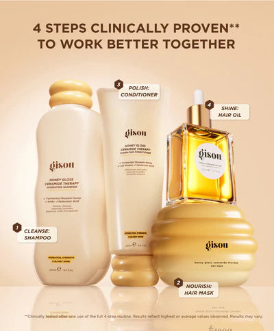 Honey Gloss Pamper Package - GLAM MODA
