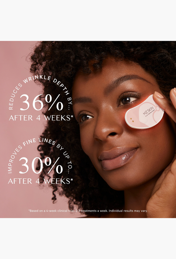 MZ Skin LIGHTMAX MINIPRO EYECONIC™ LED