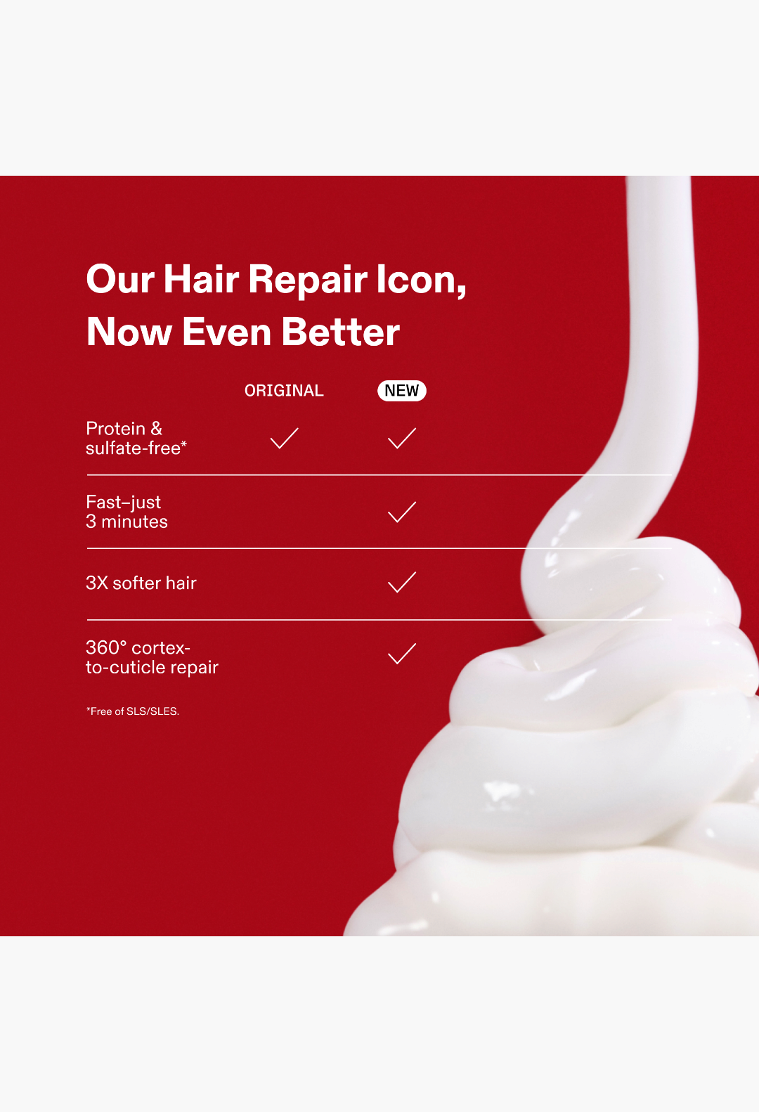 OLAPLEX N°.3PLUS COMPLETE REPAIR TREATMENT FULL SIZE