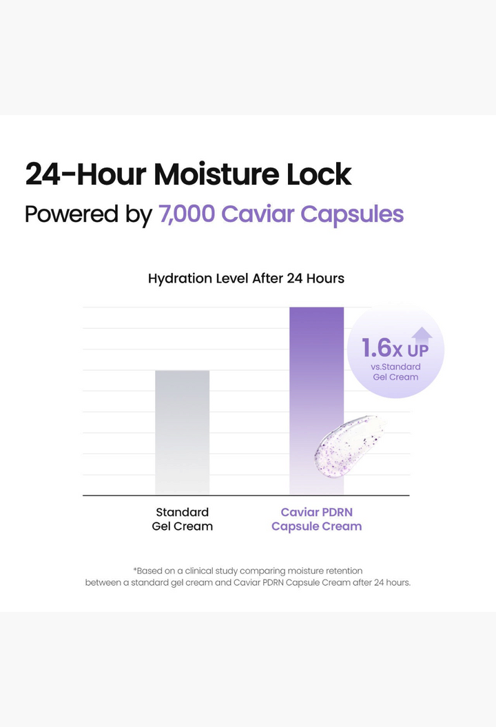 Biodance_us Caviar PDRN Capsule Cream
