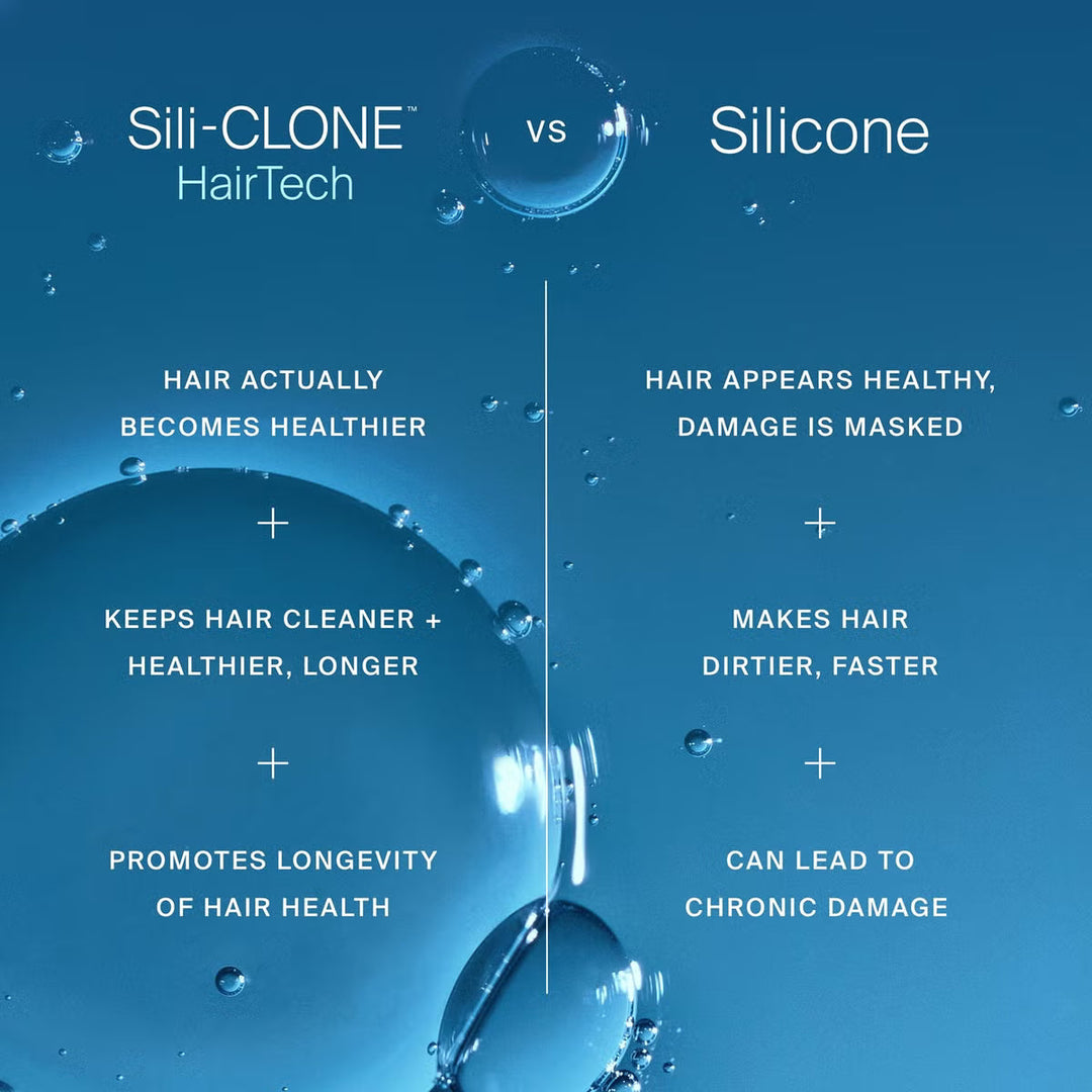Perfect hair Day™ Shampoo - GLAM MODA