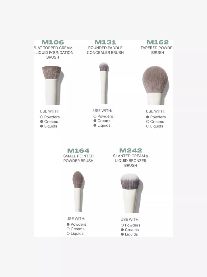Portrait Mode 5-Piece Face Brush Set - GLAM MODA