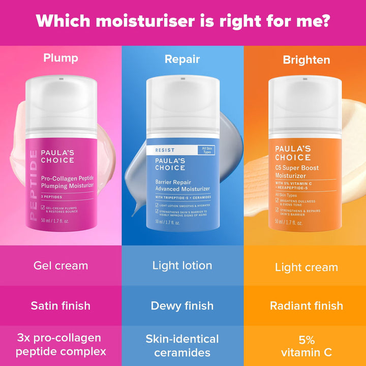 Pro-Collagen Peptide Plumping Moisturizer - GLAM MODA