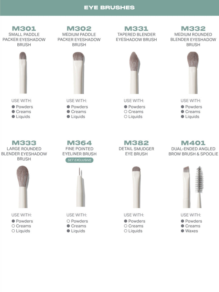 Ready Set Pro 16-Piece Face & Eye Brush Set - GLAM MODA
