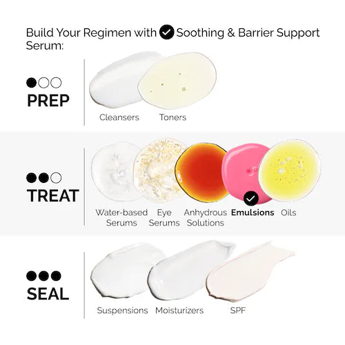 Soothing & Barrier Support Serum for Sensitive Skin Hydration - GLAM MODA