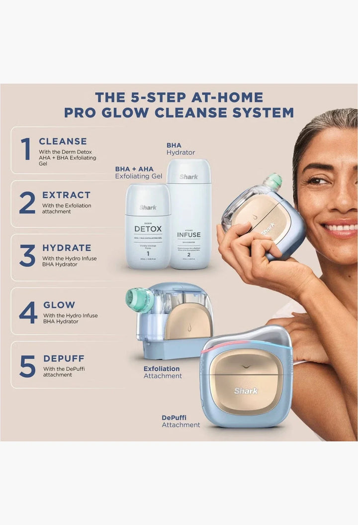 Shark Beauty FacialPro Glow + Depuff At-Home Facial in Spa Purple