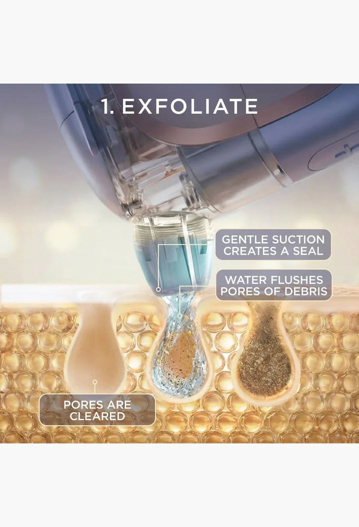 Shark Beauty FacialPro Glow + Depuff At-Home Facial in Spa Purple