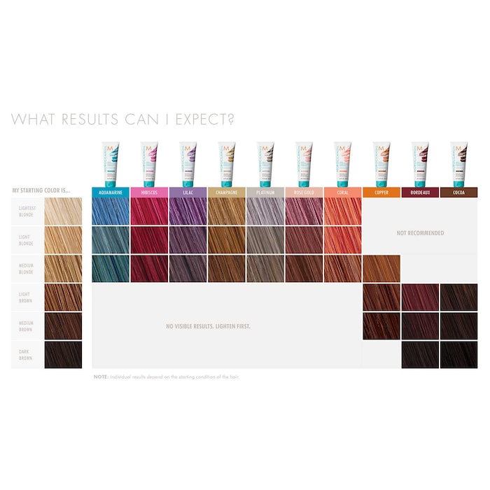 Color Depositing Mask - GLAM MODA