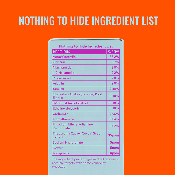 Niacinamide Brightening Toner - GLAM MODA