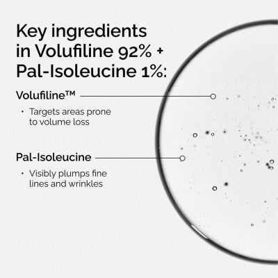Volufiline* 92% + Pal-Isoleucine 1% Targeted Plumping Serum - GLAM MODA