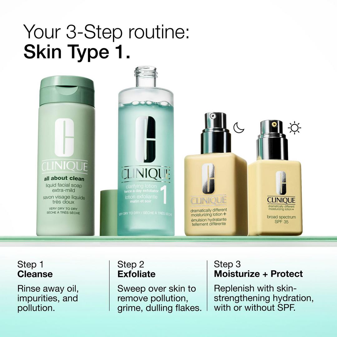 Dramatically Different Moisturizing Lotion+ For Face - GLAM MODA