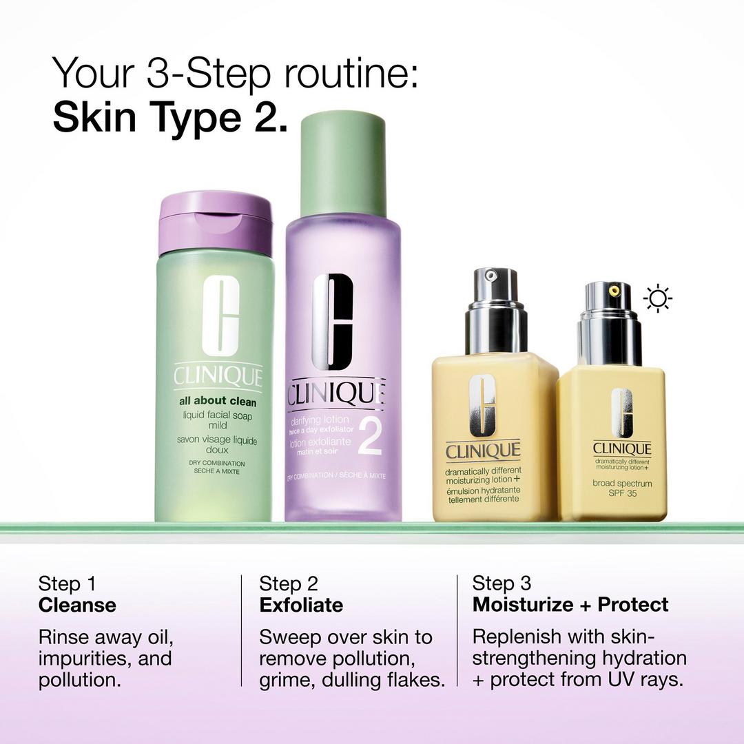 Dramatically Different Moisturizing Lotion+ For Face - GLAM MODA
