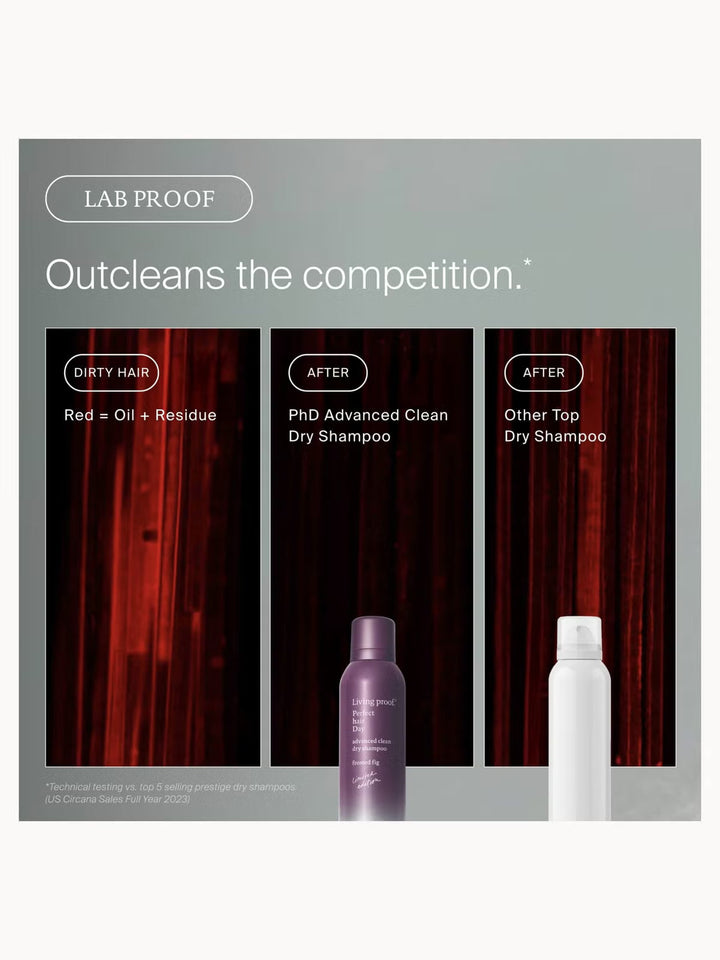 Living Proof Advanced Clean Dry Shampoo Limited Edition Frosted Fig