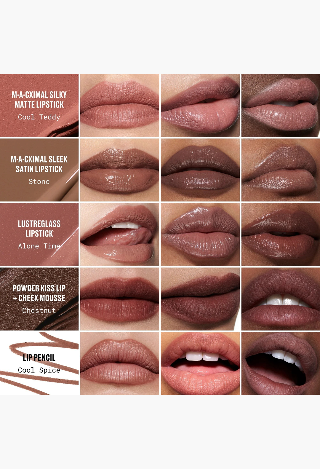 GLAM MODA MAC Celebrity Nudes Lip Vault showing swatches and lip application of five nude lipstick and liner shades.
