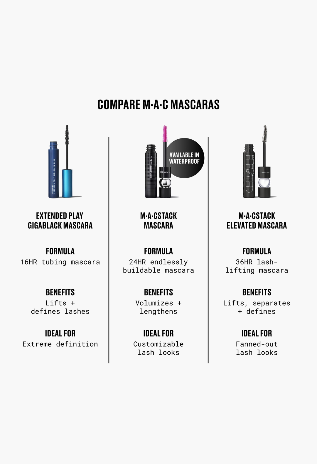 MAC Cosmetics MACStacked + Elevated Lash Duo