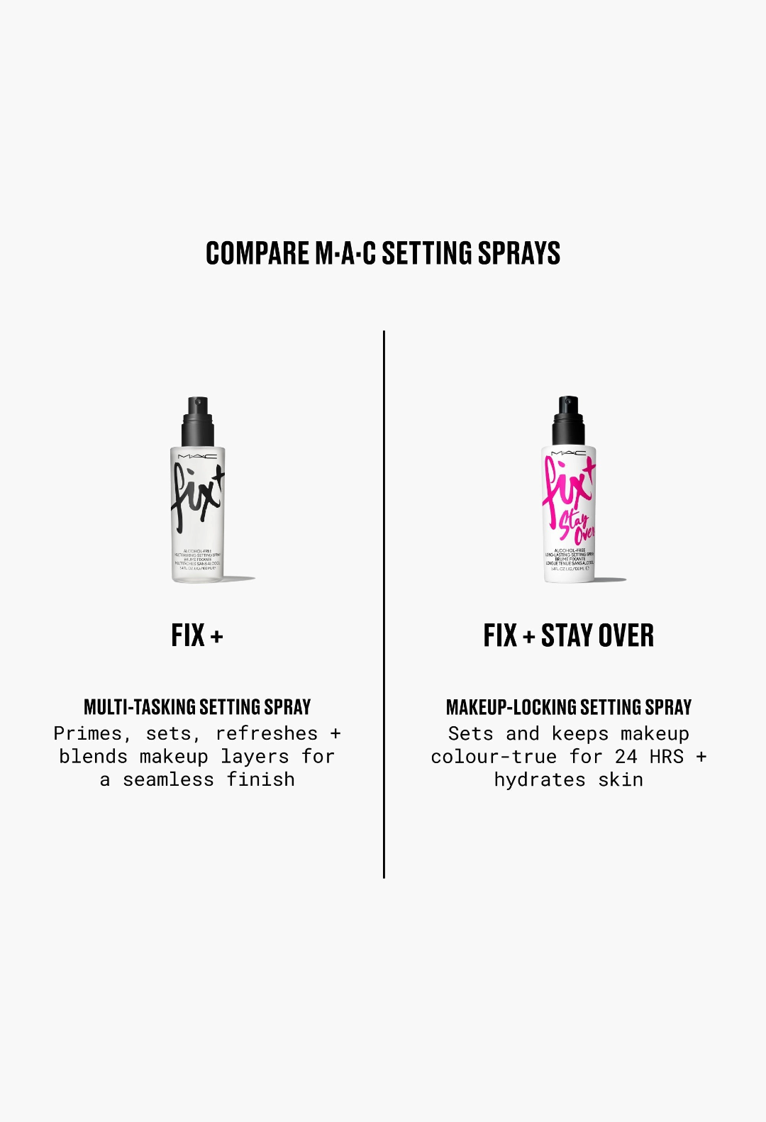 MAC Cosmetics Meld + Lock Fix+ Duo