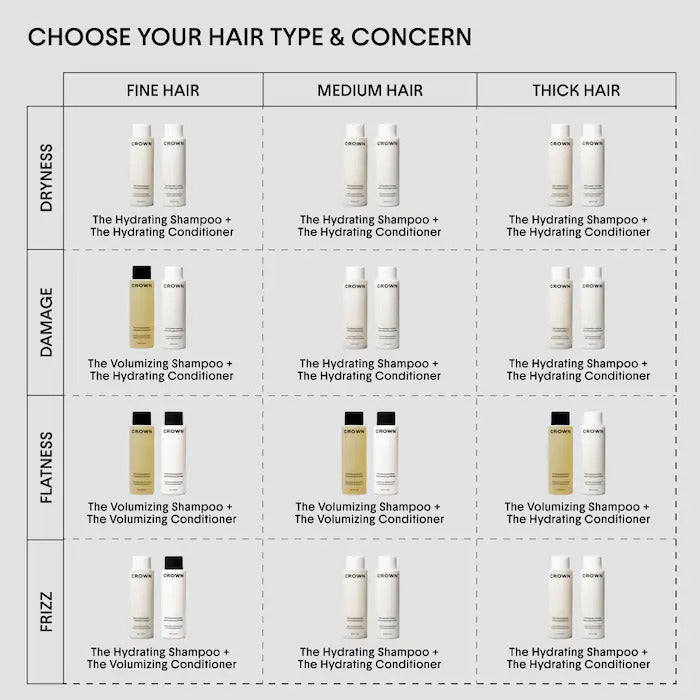The Hydrating Conditioner for Dry, Damaged Hair - GLAM MODA