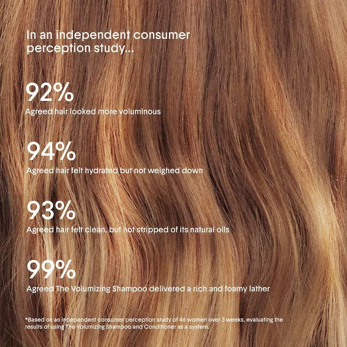 The Volumizing Shampoo for Oily, Flat Hair - GLAM MODA