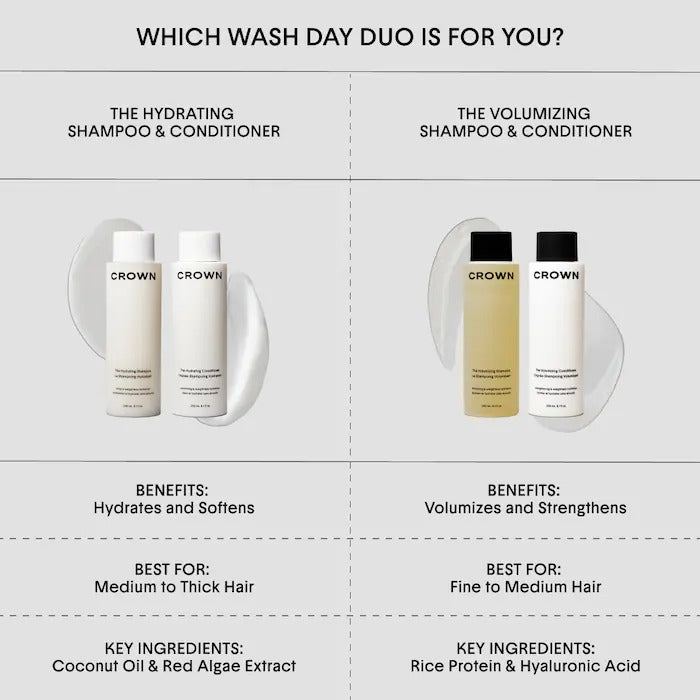 The Volumizing Shampoo for Oily, Flat Hair - GLAM MODA