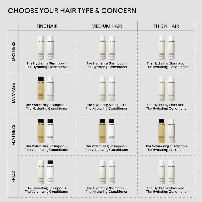 The Volumizing Shampoo for Oily, Flat Hair - GLAM MODA