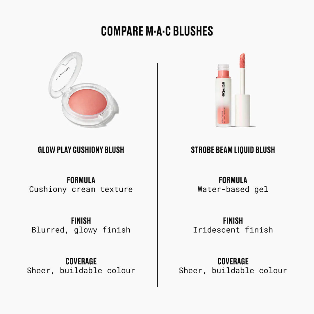 Strobe Beam Illuminating Liquid Blush With Buildable Coverage - GLAM MODA