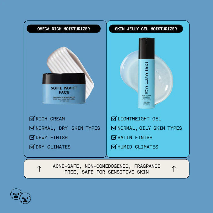 Omega Rich Moisturizer detail view