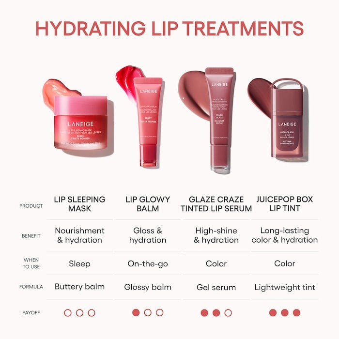 JuicePop Box Lip Oil Stain 12HR Hydrating Tint - GLAM MODA