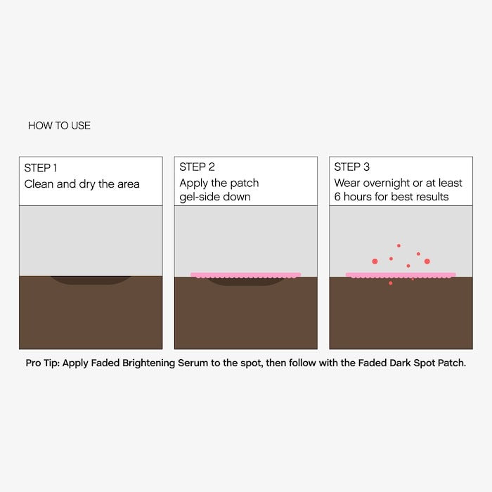 Faded Tranexamic Acid Dark Spot Patches for Hyperpigmentation - GLAM MODA