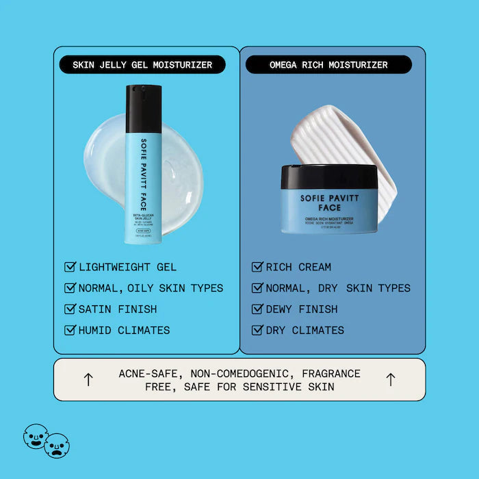 Skin Jelly Oil-Free Gel Moisturizer container